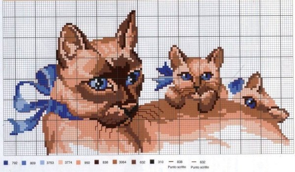 Схемы для вышивания крестиком кошки