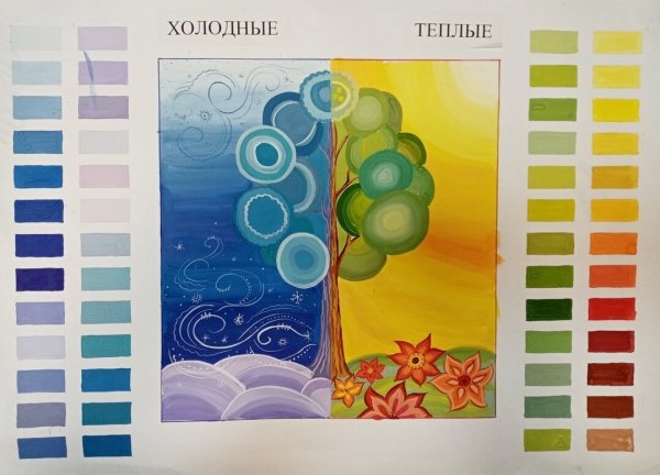 Задания по цветоведению для детей