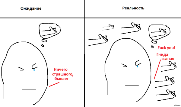 Ничего страшного Мем