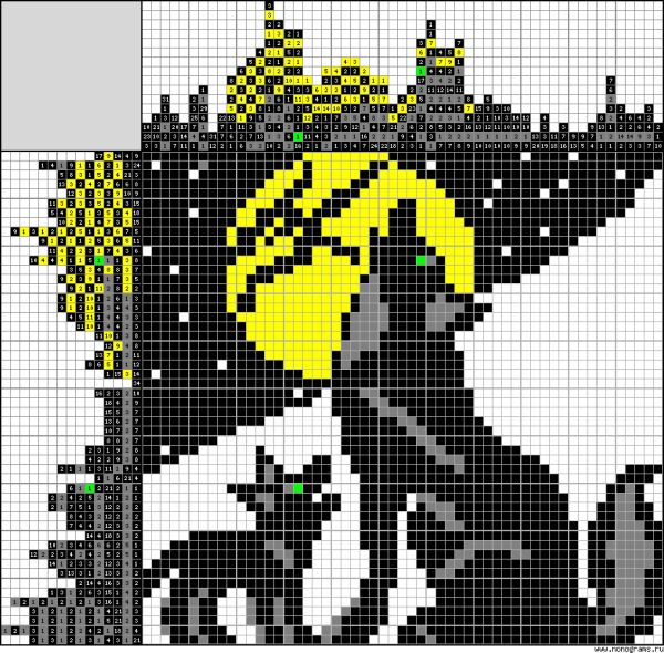 Картины по клеткам