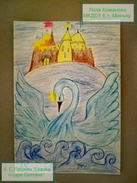 Сказка о царе Салтане рисовать