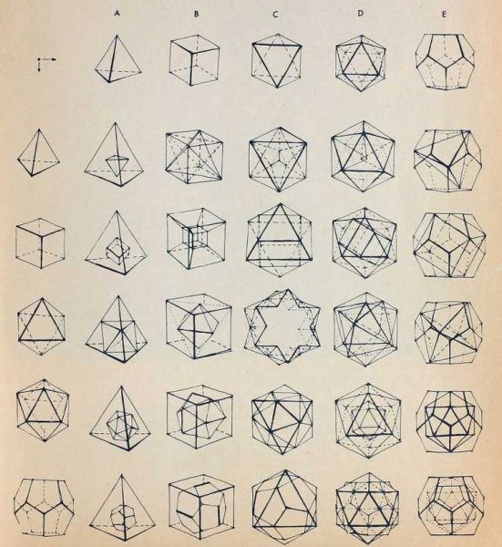 Простые фигуры