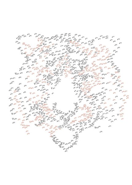 Картина по точкам сложная