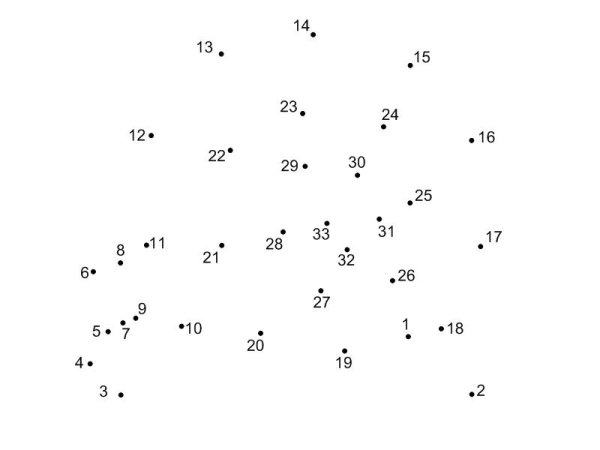 Соединение по точкам сложные