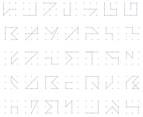 Графические ключи для андроид