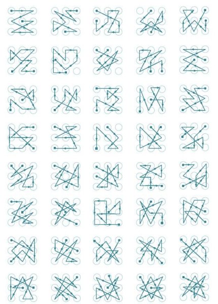 Раскраска тeлeфон