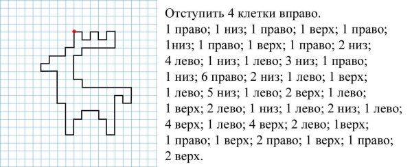 Математический диктант для дошкольником олень