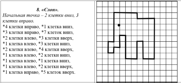 Зрительный графический диктант