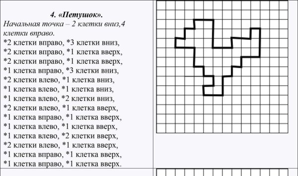 Рисунки по клеточкам вправо влево вниз
