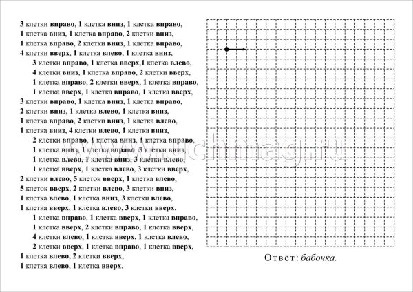 Графический диктант без рисунка сложный