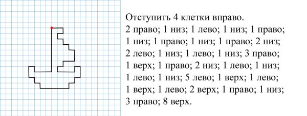 Математический диктант 1 право лево класс