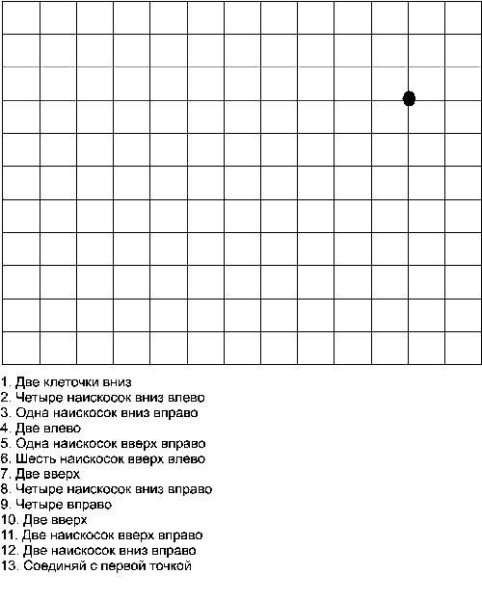 Клетки для графического диктанта для дошкольников