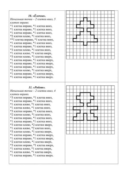 Графический диктант елочка для дошкольников