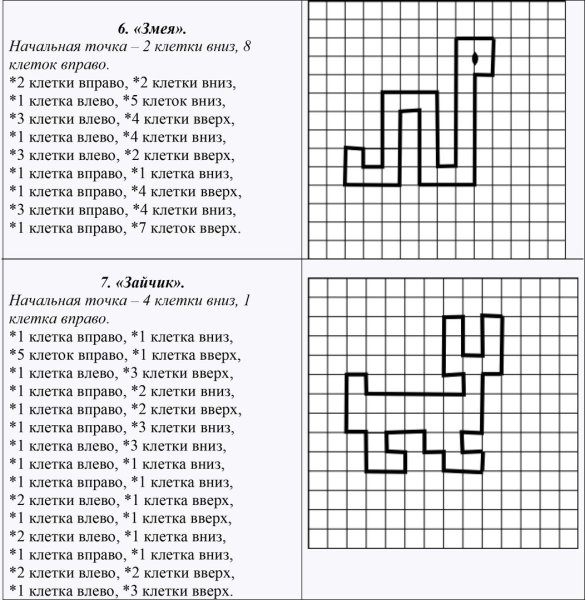 Графический диктант змейка для дошкольников