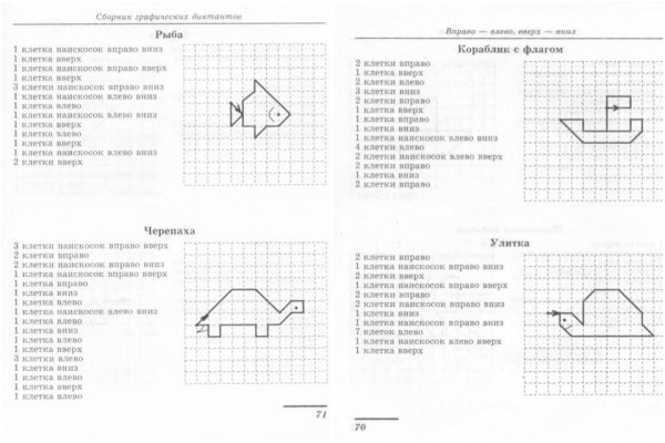 Диктант клетка вправо клетка влево
