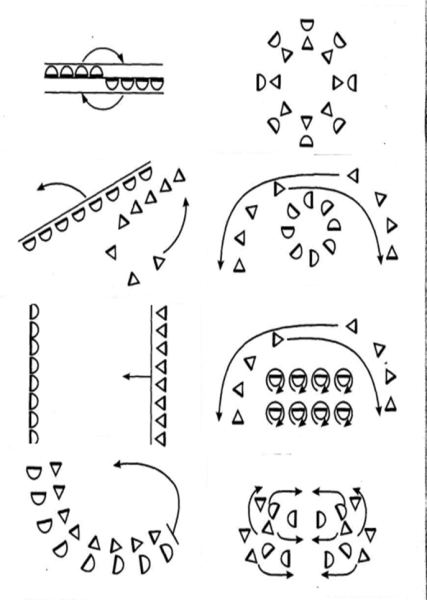 Орнаментальный хоровод схема