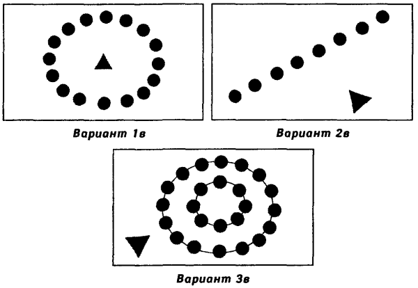 Русские народные танцы схема танца