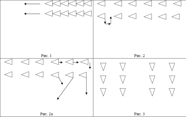 Схема танца