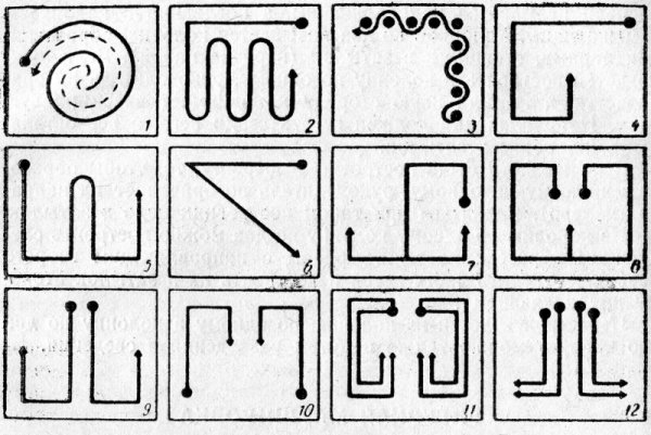 Чакарера танец схема