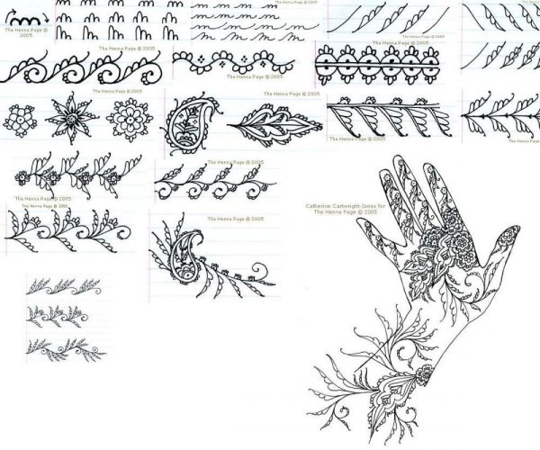 Рисунки хной на руках легкие эскизы для начинающих