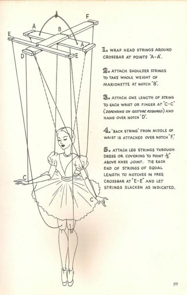 Марионетка карандашом