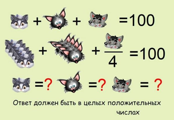 Математические загадки в картинках