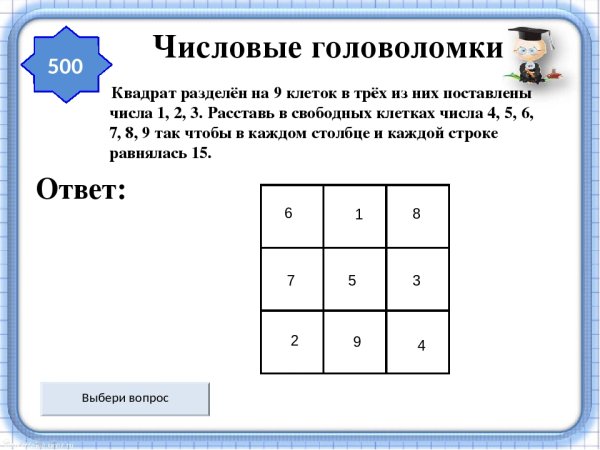Квадрат разделен на 9 клеток в трех из них поставлены числа 1.2.3