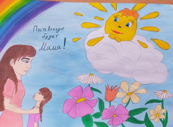 Пусть всегда будет мама рисунки