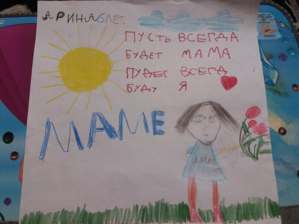 Пусть всегда будет мама рисунки