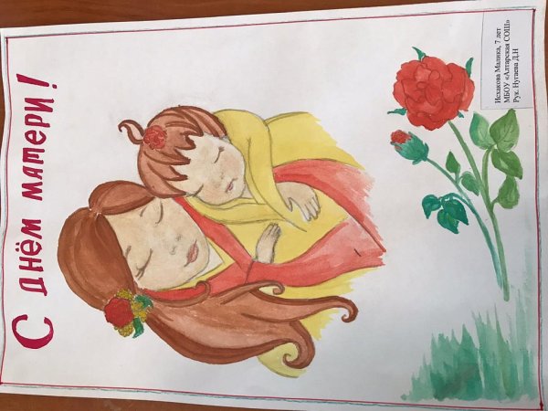 Конкурс рисунков пусть всегда будет мама