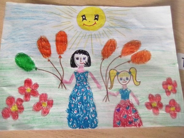 Аппликация на тему пусть всегда будет мама