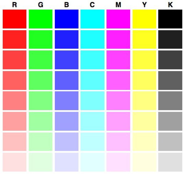Проверочная таблица цветов для принтера Эпсон
