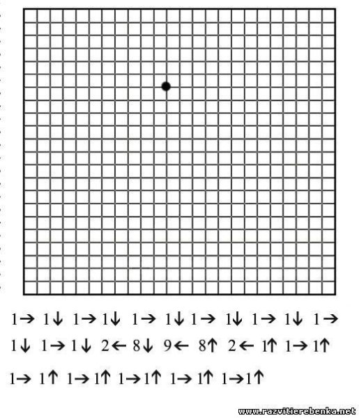 Рисование по образцу