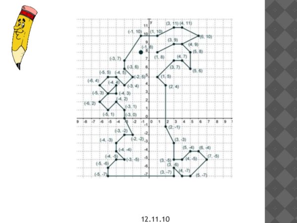 Симметричное рисование по точкам