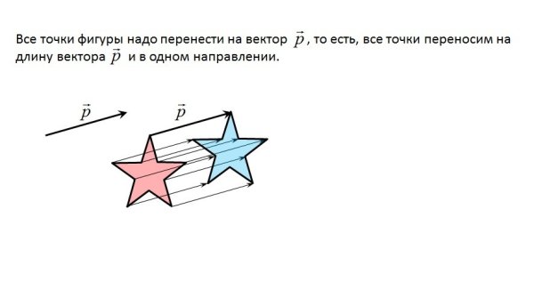 Параллельный перенос звезды