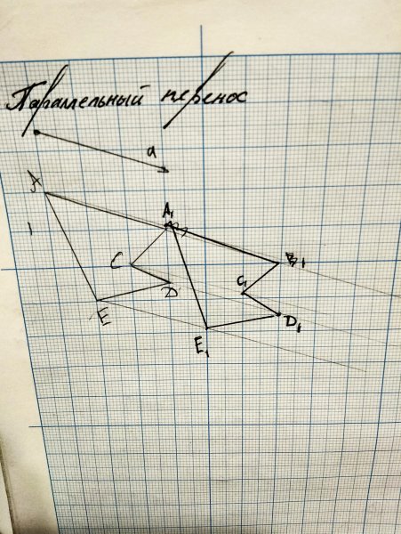 Параллельный перенос рисунки