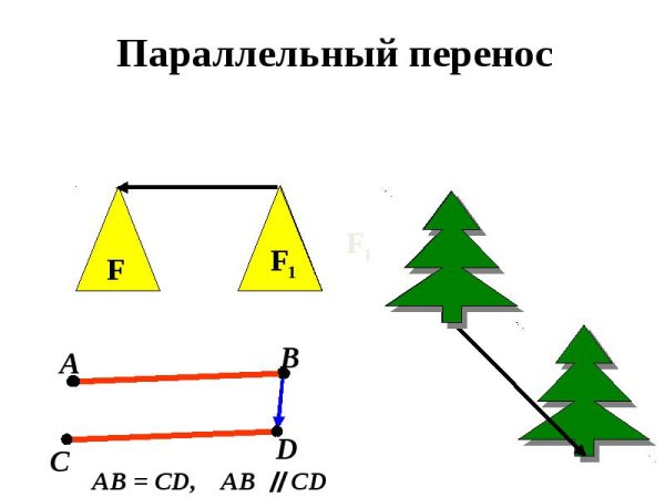 Симметрия Куба относительно точки