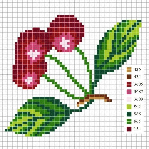 Вышивка крестом для начинающих