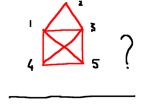 Лицо человека одной линией
