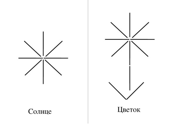 Простые фигуры из счетных палочек