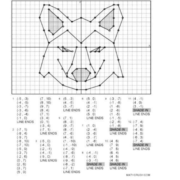 Лошадь на координатной плоскости