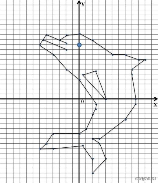 Симметрия рисунок сложный