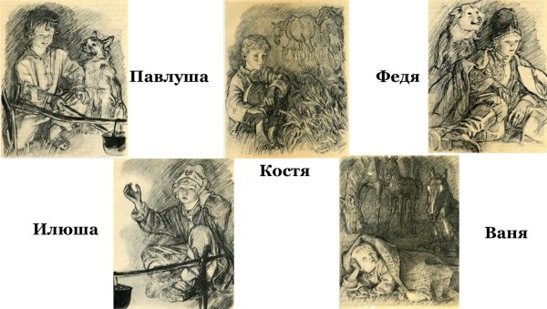 Тургенев Бежин луг Илюша