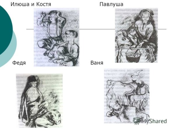 Бежин луг иллюстрации Федя