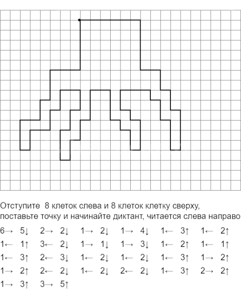 Диктант по стрелочкам для дошкольников 6-7 лет