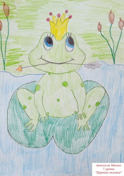 Рисование героев сказки Царевна лягушка