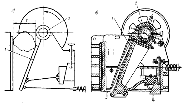 Щёковая дробилка спростым движением щеки