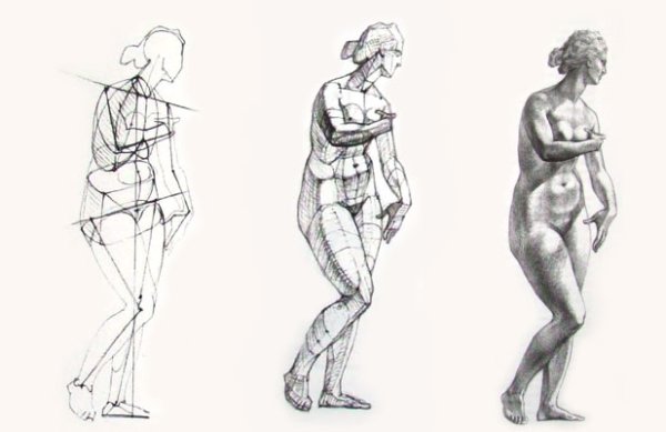 Венера Медицейская Академический рисунок