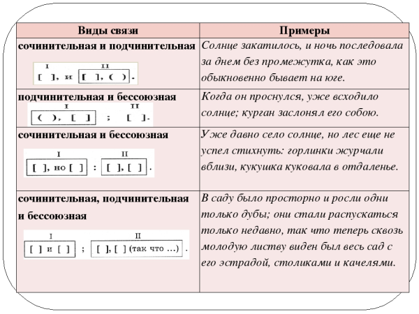 Нелепицы Немов