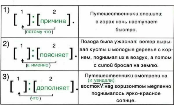 Окружающий мир 2 класс рабочая тетрадь стп47